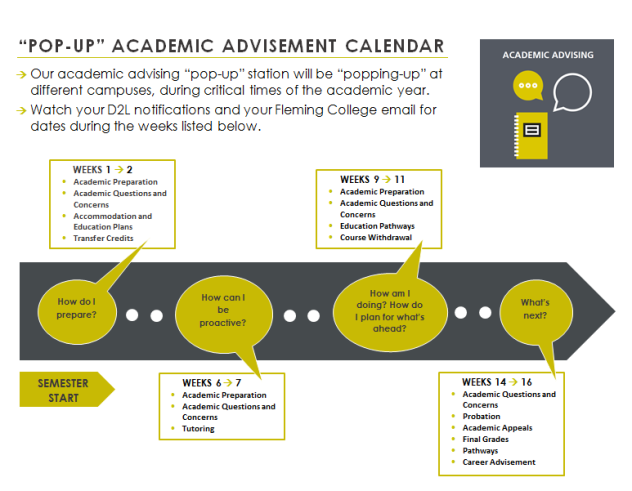 academic advising sched.PNG